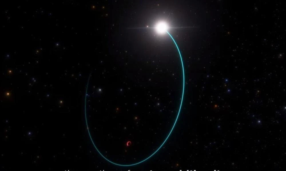 Απίστευτο! Αστρονόμοι εντόπισαν μαύρη τρύπα 33 φορές το μέγεθος του Ήλιου (βίντεο)